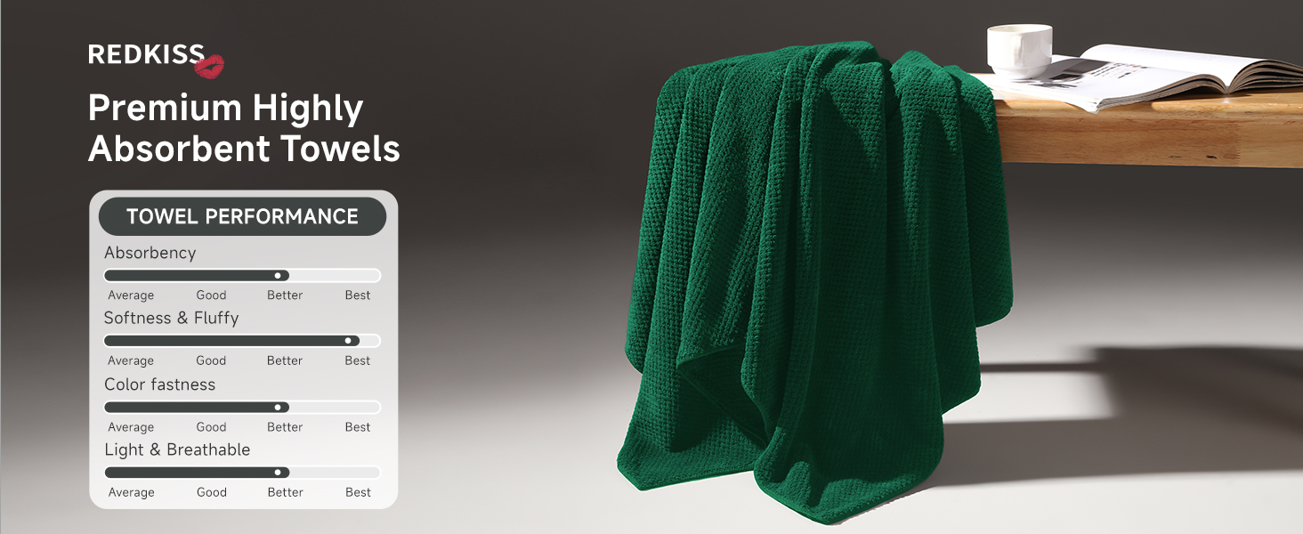 towel set