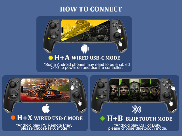 playstation backbone