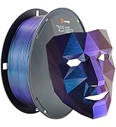 LOVOON 3D PLA Filament 1.75mm, Sparkle pla Filament, Subtle Glitter pla Filament, Sparkle Galaxy ...