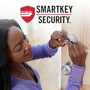 smartkey security;kwisket smartkey;door hardware;door lock;door handle;door knob;door lever;deadbolt