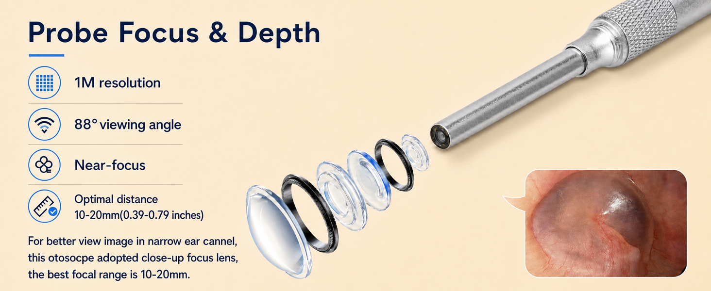 HD Focal Length
