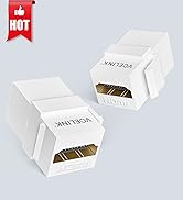 8K HDMI Keystone Jack