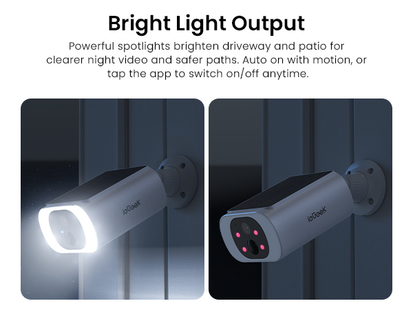 solar powered security camera outdoor