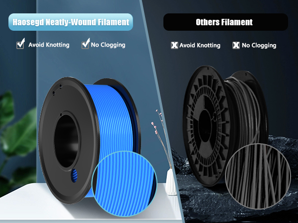 5 Colors Bundle Print Filimate 1.75 mm Orange Green Blue Yellow Purple