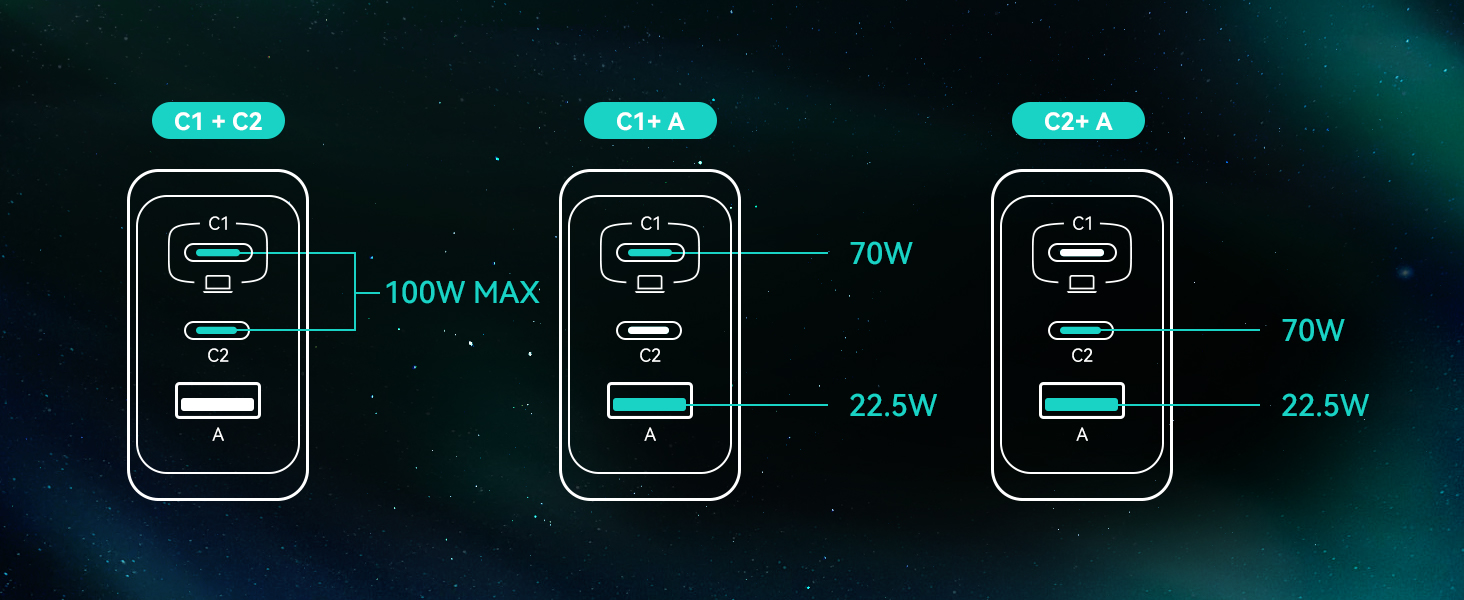Two-Port Charging