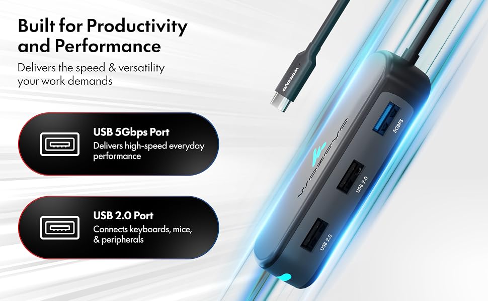 Wozoyo 5-in-1 Docking Station