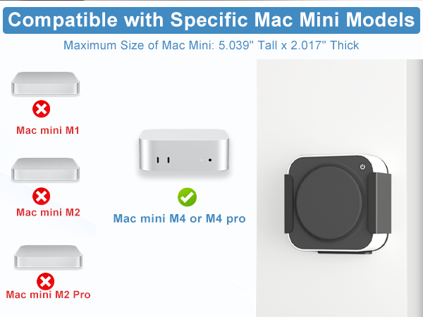 Mount for Mac Mini M4