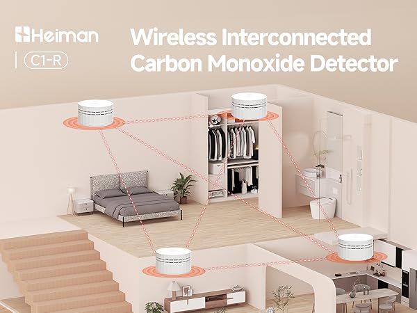 wireless interconnected carbon monoxide detector