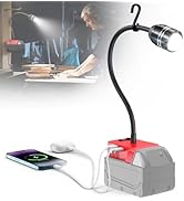 LIVOWALNY 1PC 2000LM LED Work Light for Milwaukee 18V Battery, 20W Flood Light, 12