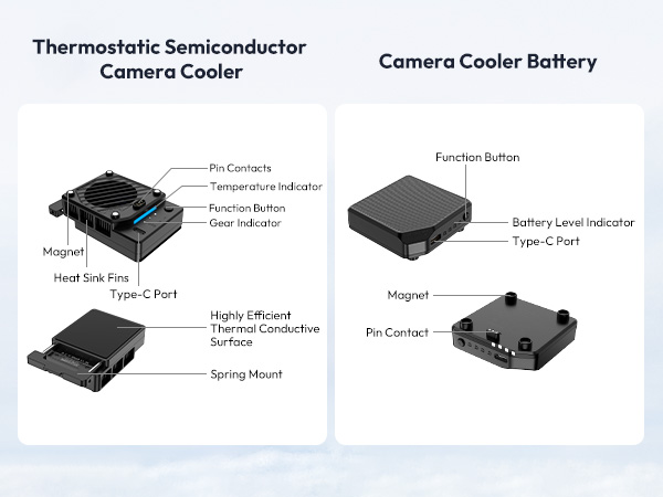 ulanzi cooling fan for sony zv-e1 ulanzi fan for a7iv ulanzi fan for canon eos r8