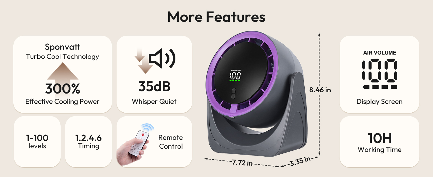 fan fan for bedroom desk fan tower fan fans small fan oscillating fan