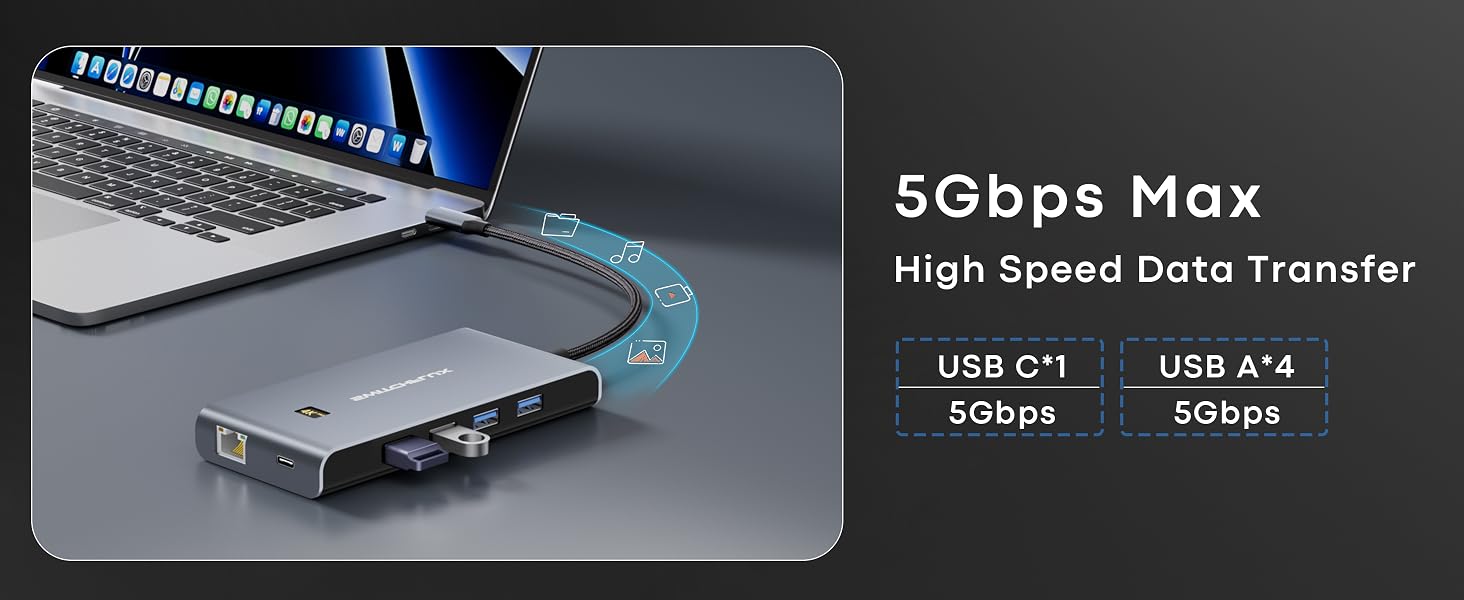 laptop docking station dual monitor