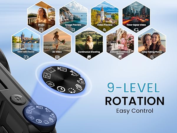 Text reads '9-LEVEL ROTATION', 'Easy Control'. Black control device with 9-level rotation dial shown with hexagonal photo gallery above displaying various scenic locations and people.