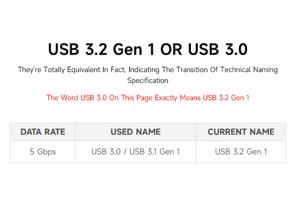 USB3.2-Gen1-HUB-4U
