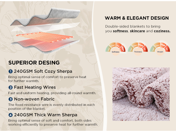heated blanket