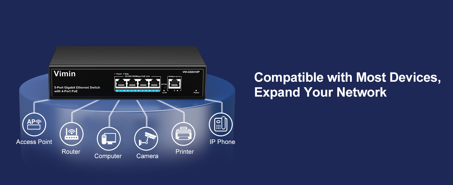 5 port gigabit poe switch with 1 uplink port