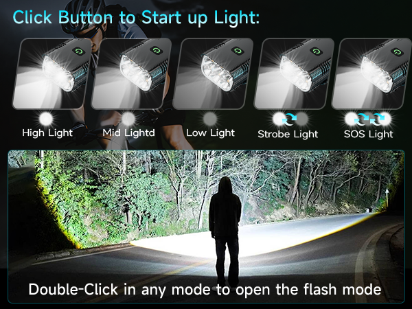 5 Modes bike light