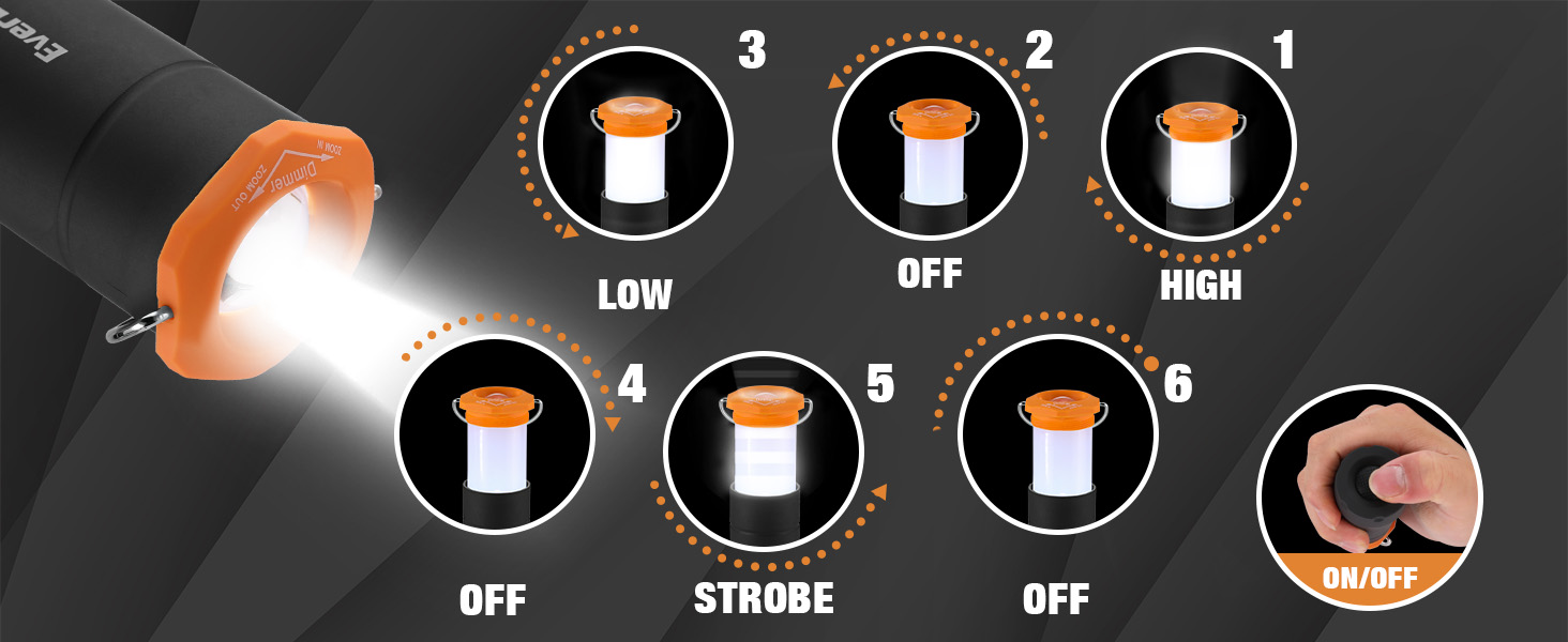 MULTI-MODE CAMPING LANTERN