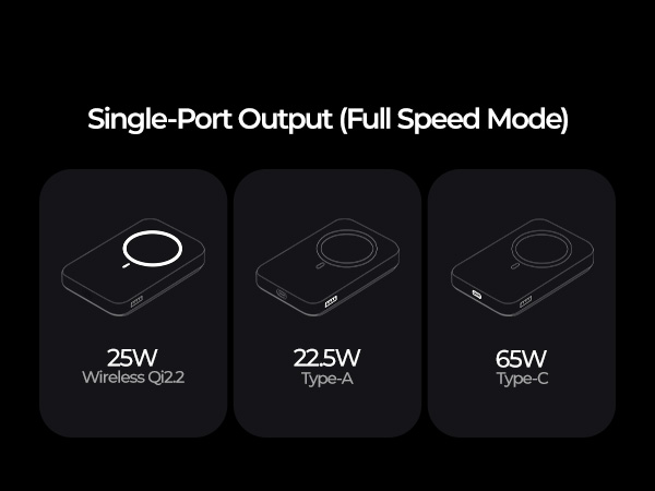 magsafe power bank fast charging