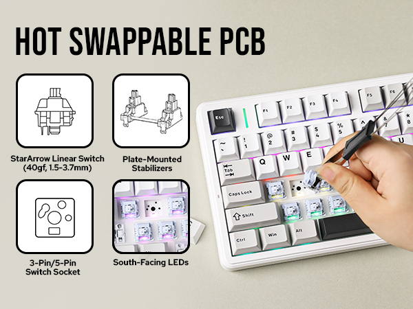 F99 PRO White Grey