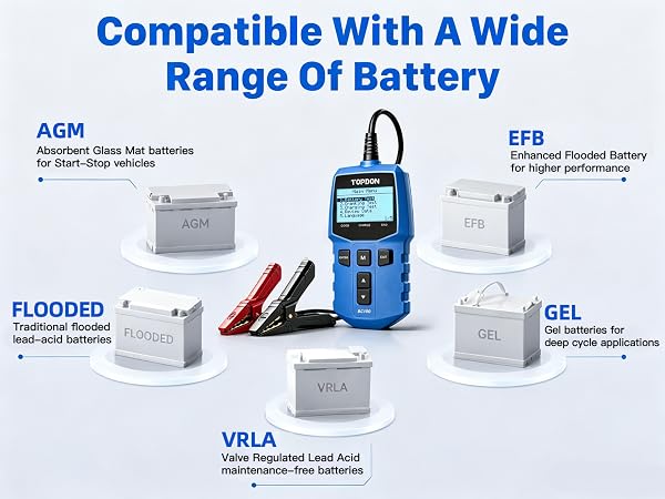 Compatible With A Wide Range Of Battery