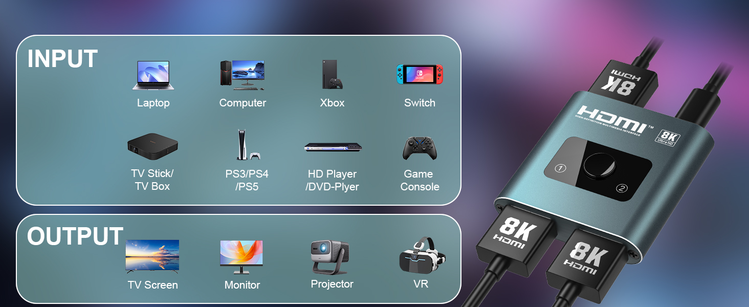 Bidirectional 2-in-1/1-in-2 HDMI Splitter Switch