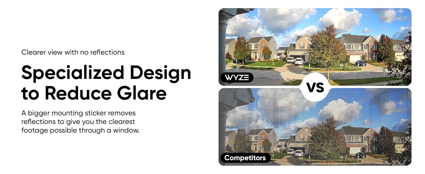 Wyze Window Cam Glare