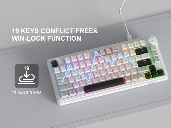 Keyboard