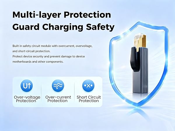 Safety Protection