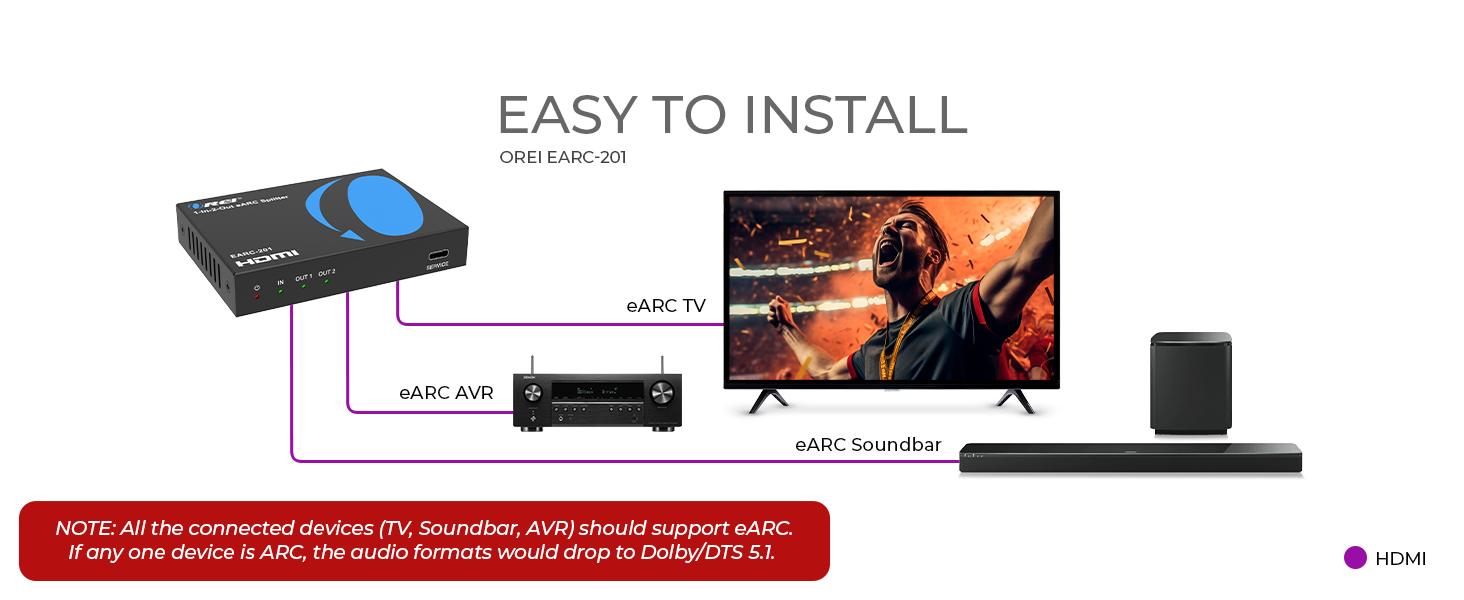 dual soundbar splitter
