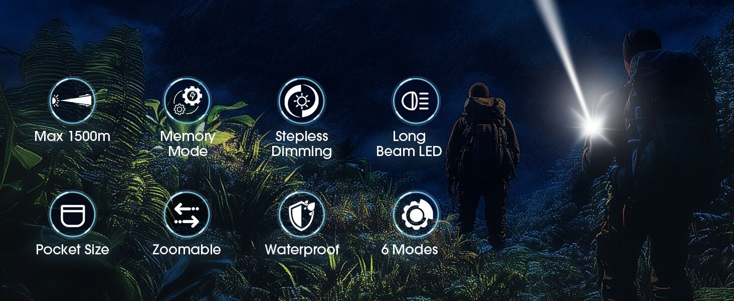 High Lumen flashlight