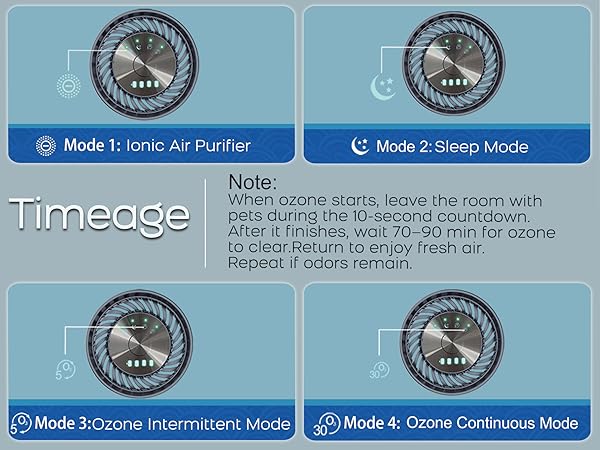 car air purifier
