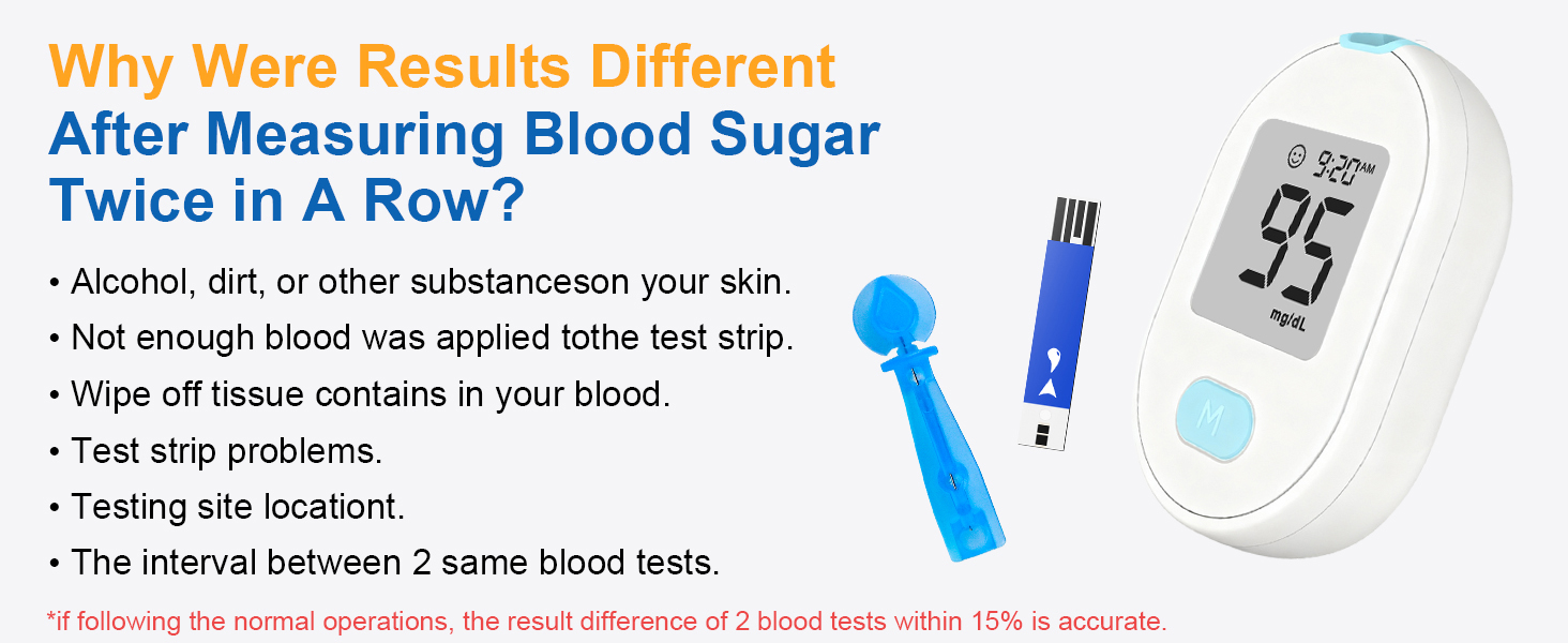 Blood Glucose Monitor