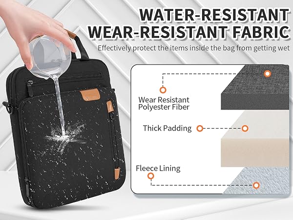 ipad 10th generation carrying case