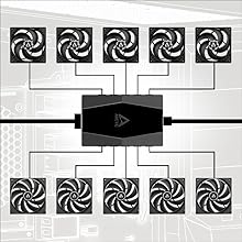 Synchronous Fan Control