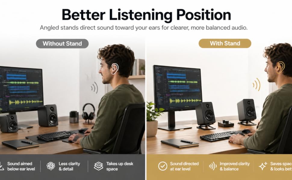 Desktop Speaker Stands