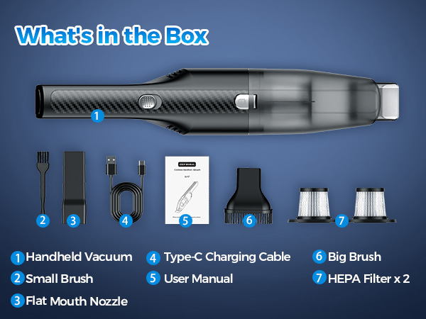 What&amp;#39;s in the box