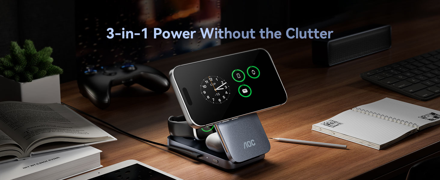 AOC charging station