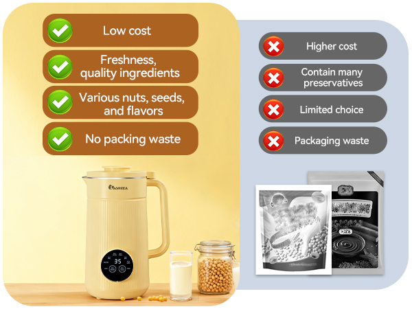 Advantage Comparison