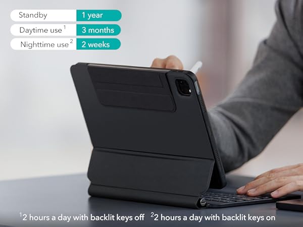 ipad pro 12.9 keyboard case