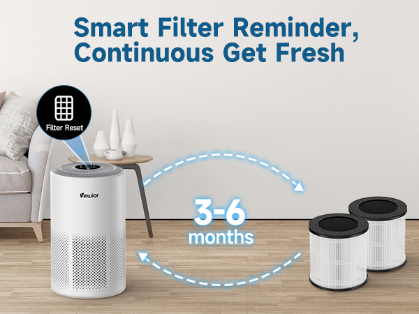 Smart Filter Reminder