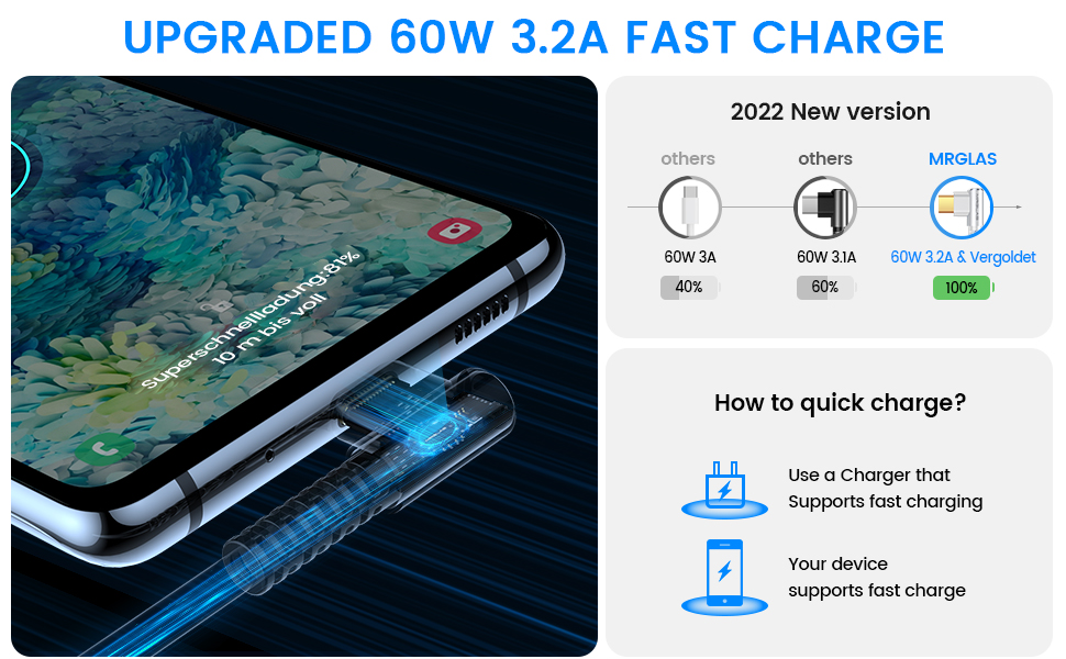 usb c to usb c cable