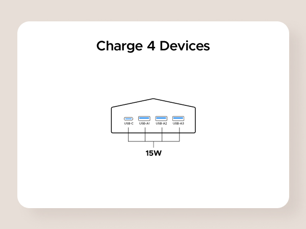 ugreen power strip with usb port