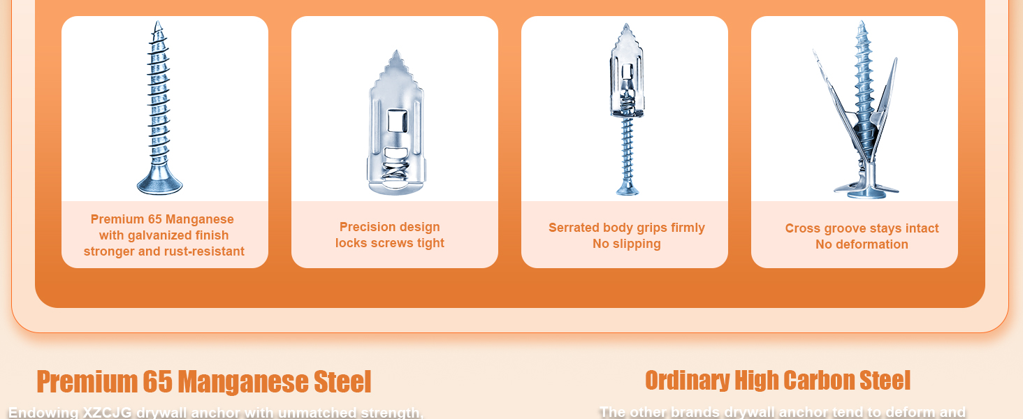 wall anchors for drywall heavy duty