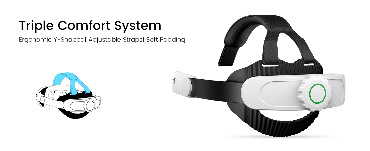 Triple Comfort System