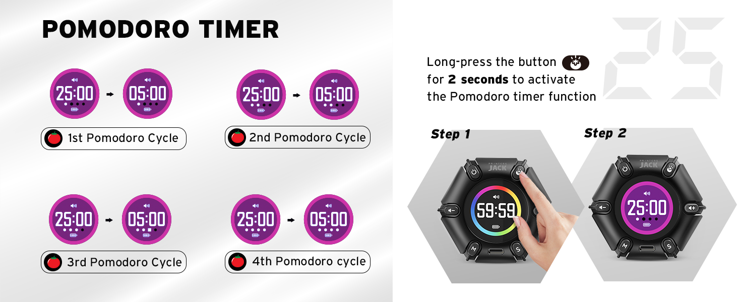 timers