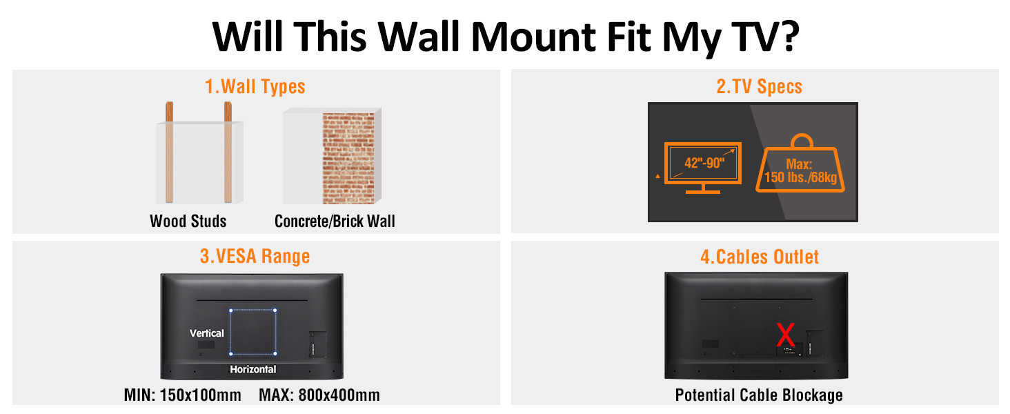 Long Arm TV Mount Full Motion Wall Mount TV Bracket