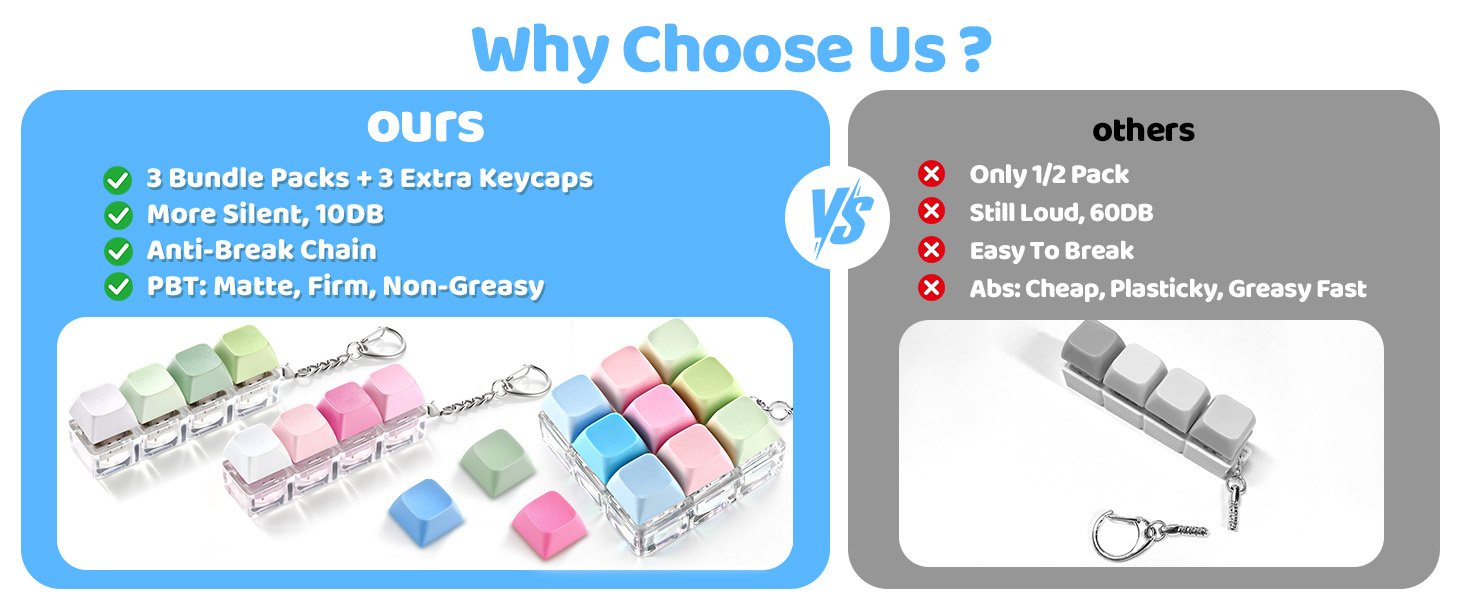 mini keyboard fidget