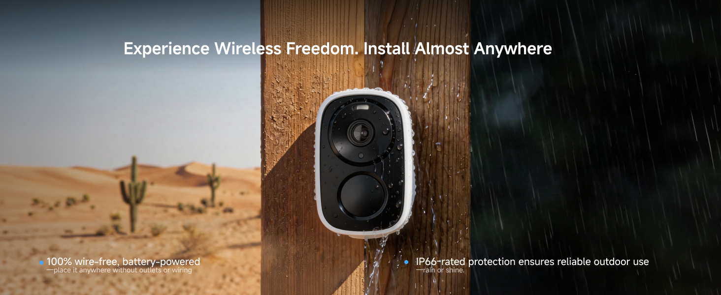 IP66 Wire-Free