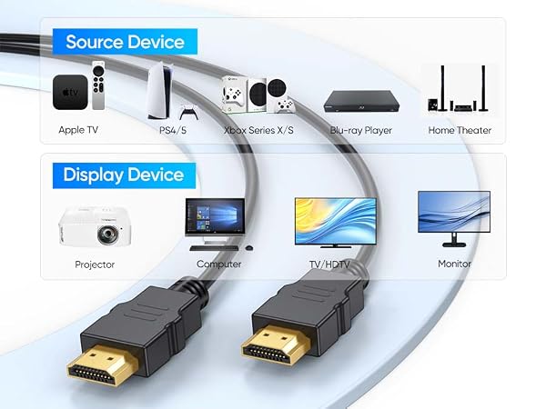4k hdmi cable